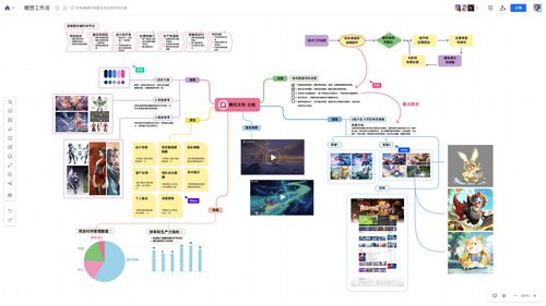 騰訊文檔 以自研技術與智能體驗重塑生產力