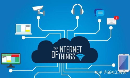 物聯網與智慧城市的關系 技術驅動下的城市革新