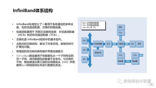 存儲系統 技術創新引領未來數據管理新趨勢