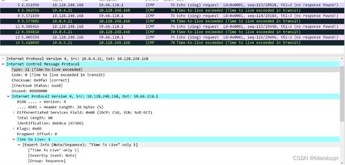 網絡協議分析實驗 技術轉讓中的關鍵實踐與價值