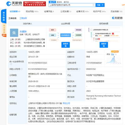 拼多多“拼夕夕”商標布局背后 消費調侃到品牌資產的躍遷