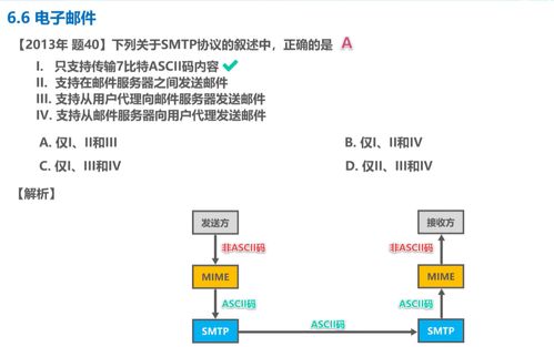應用層實踐 軟硬件協同與網絡技術開發的交匯點
